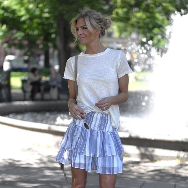 Kathrine Sørland